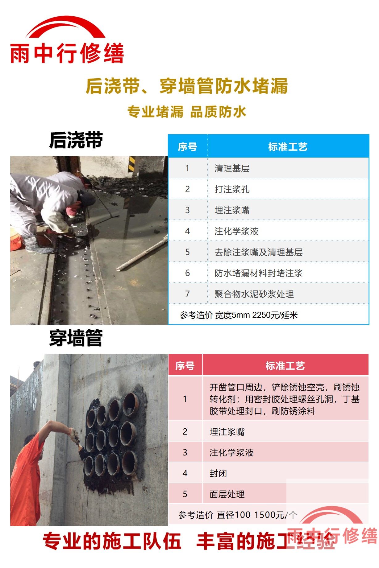 黄冈隧道堵漏加固
